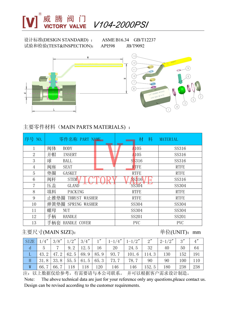 一片式球阀x2.jpg