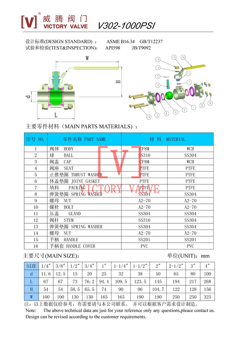 三片式球阀x2.jpg